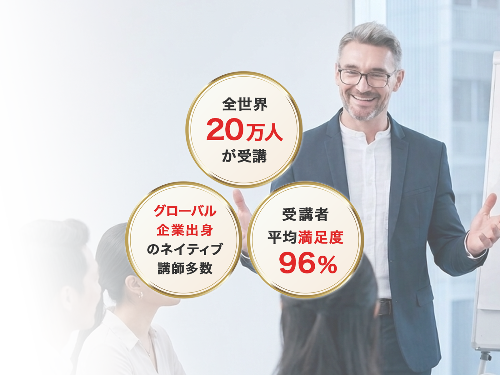 POINT 01 20万人以上が受講した、ネイティブ講師によるビジネス英語研修